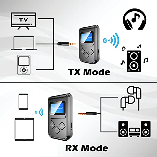2-in-1 Bluetooth Transmitter Receiver, 3.5mm AUX Bluetooth Adapter for Car