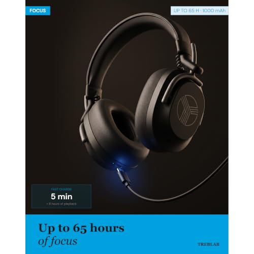 TREBLAB U5 Bluetooth Headphones Over the Ear, Hybrid ANC, 65H Playtime | Foldable Wireless Headphones with Mic, Memory Foam Cups, Multipoint Pairing, 5-Min Fast Charge for 8H Playback