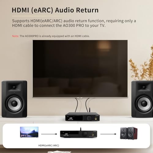 SMSL AO300 PRO Power Amplifier, CS43131 165W DAC Amp, USB/Coax/Opt/RCA to 2.1 Channel Speaker/Subwoofer, 4.4mm/6.35mm Headphone Amp, MQA DAC Amp, Silver - color: Silver
