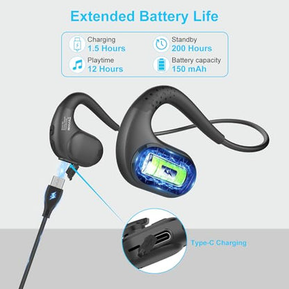 iDIGMALL Bluetooth Headset, Open Ear Headphones with Detachable Microphone | Multi-Point Wireless Headset with DSP Noise Canceling Mic for Phone PC Laptop Office Meeting Home Work, Comfort & Light, 12H
