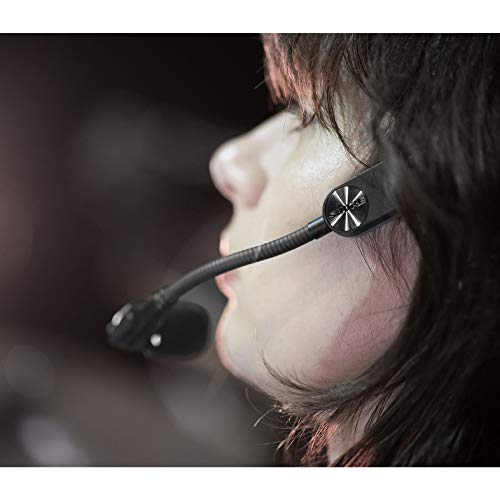 Shure SM35 Performance Headset Condenser Microphone - TQG - style: TQG Connector (Wireless)