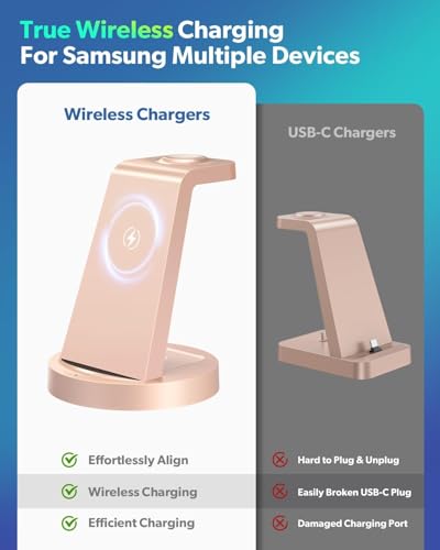 Wireless Charger for Samsung: 3 in 1 Wireless Charging Station | for Samsung Galaxy Watch 8 7 6 5 4 3 Pro S26 S25 S24 S23 S22 Ultra Z Fold Android, 18W adapter, Idea for Home Office Travel - color: Rose Gold