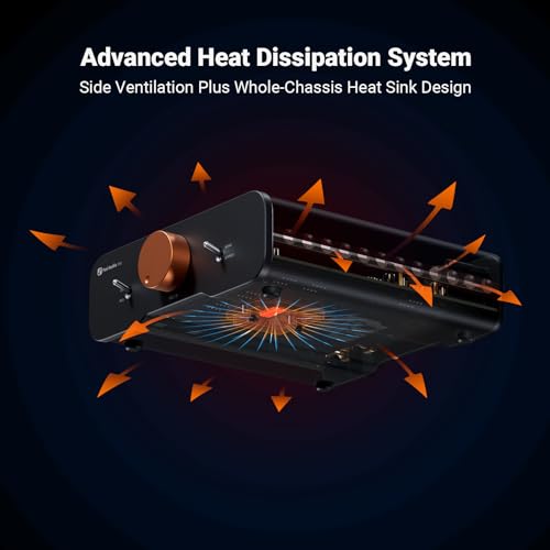 Fosi Audio ZA3 Balanced Stereo Amplifier Home Audio Component Mini 2 Channel Mono Amp TPA3255 for Subwoofer Desktop Home Theater Bookshelf Tower Floorstanding Passive Speakers with 48V Power Supply