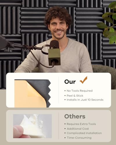 SD SODOCT 36 Pack Wedge Acoustic Foam Panels, Self-Adhesive Sound Proof Foam Panels for Walls, 12 x 12 x 2 Inches High Density Acoustic Foam, Fire Resistant, Studio Wall & Ceiling Panels, Black - color: 36 Pack Wedge (Self-Adhesive), size: 12" × 12" × 2"