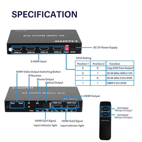 4K 4x2 HDMI Matrix Switch with 3.5mm Stereo Audio Extractor and Audio Optic Output, 4 in 2 Out Video Switcher&Splitter, Support HDMI 2.0 4K@60Hz