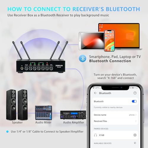 Pro Wireless Microphone System 4 Channel, UHF Metal Cordless Handheld Mics with Echo Bluetooth for Church Karaoke Singing, 4x50 Adjustable Frequency(MU-898 Battery 4 Handheld)