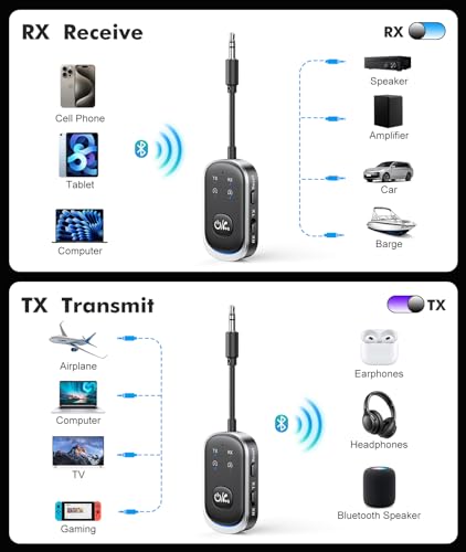 Bluetooth Transmitter Receiver, Wireless Bluetooth 5.3 Adapter | Dual Pairs for AirPods, All Headphones, Use with 3.5mm Aux Audio Jack on Airplane, Home/Car Stereo, Gym, iPad/Tablets