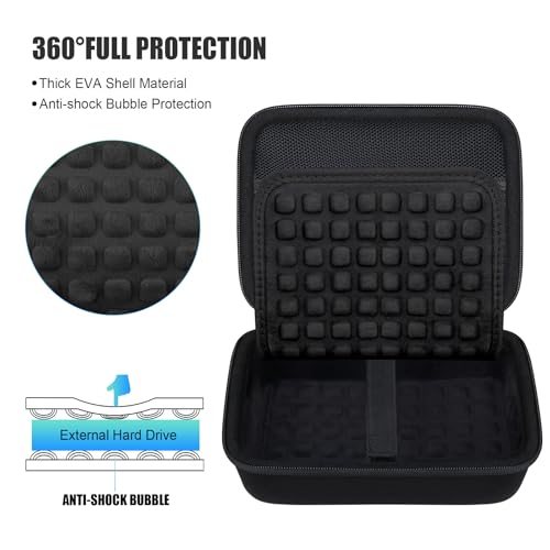 BOVKE Hard Drive Case for WD Elements My Book Seagate Expansion Desktop External Hard Drive HDD 6TB 8TB 10TB 12TB 14TB 16TB 18TB 22TB 24TB 26TB 28TB, 3.5 Inch Portable Desktop HDD Case, Black+Black - color: Black+Black
