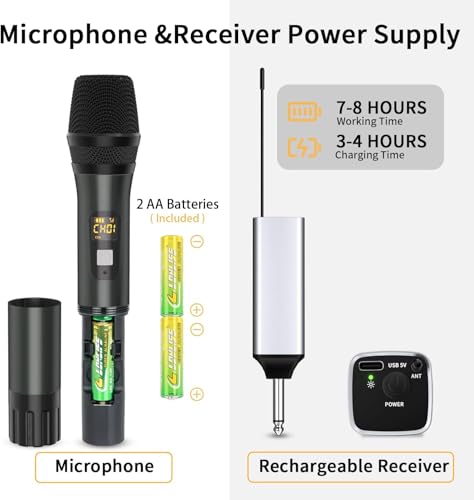 Wireless Microphone, UHF Handheld Cordless Dynamic Mic, 200ft Auto Connect | 2 Dual Metal Mic System Set with Rechargeable Receiver, for Karaoke Singing Speech Party Wedding Church Home KTV