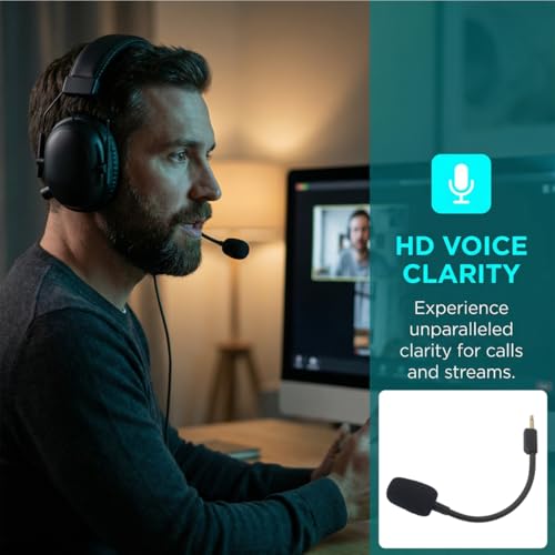 Upgrade Mic Replacement for Razer BlackShark V2 and V2 Pro (2020) Gaming Headset, Boom Microphone, 3.5 mm Jack