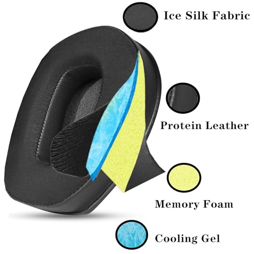 Cooling Gel Ear Pads Headband Compatible with Sennheiser RS165/RS175 HDR175/HDR165/HDR175/TR165/TR175 Headphones Replacement Head Band Earpads with ice Silk Fabric Added Thickness