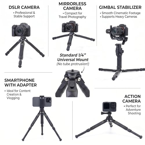 Zeadio Adjustable Camera Tripod, Portable Aluminum Tabletop Travel Tripod, 3-Stage Height Adjustable, 5kg Load Capacity, with 1/4" Mount for DSLR, Gimbal, Smartphone, Action Camera etc - style: Adjustable Version