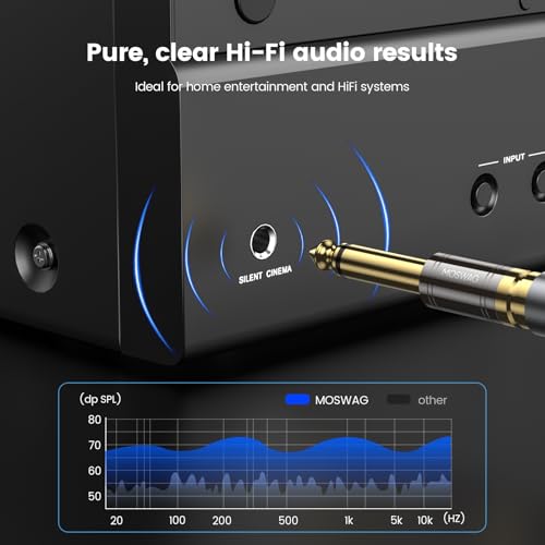 MOSWAG RCA to 1/4 Inch Audio Adapter, 6.35mm Mono Plug Male to RCA Female Connectors，Compatible with Home Theater Equipment, Guitar, Headphones, Instruments，Gold Plated 6 Pack - size: 6 Pack