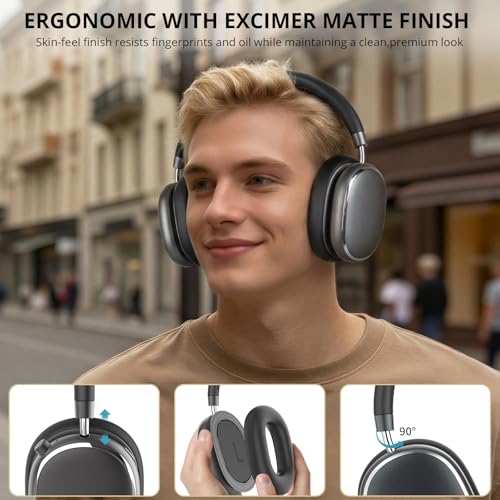 FOFUN Hybrid Active Noise Cancelling Headphones Over Ear 120H Playtime - color: Space Grey