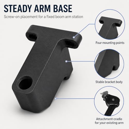 SplashNColor Wall Mount Bracket Compatible with Rode PSA1 Studio Boom Arm – Secure Screw-On Base | Fixed Mic Arm Station | Flat Surface Workstation Adapter