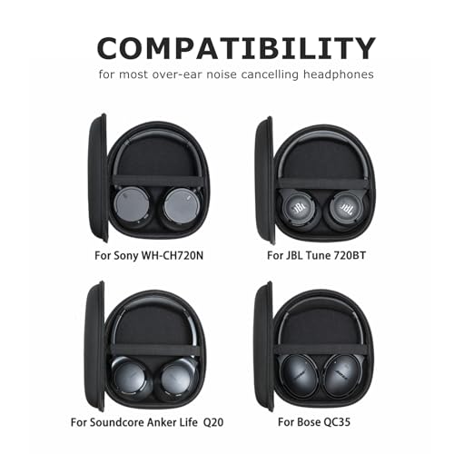 Ginsco New Case Compatible with Sony WH-CH 720N/710N Noise Canceling Wireless Headphones, with JBL Tune 770NC 720BT SoundCore Q20 BERIBES/KVIDIO/Picun Hard Shell Travel Carrying Headset Case (Black) - color: Black