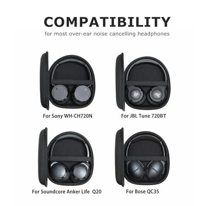 Ginsco New Case Compatible with Sony WH-CH 720N/710N Noise Canceling Wireless Headphones, with JBL Tune 770NC 720BT SoundCore Q20 BERIBES/KVIDIO/Picun Hard Shell Travel Carrying Headset Case (Black) - color: Black