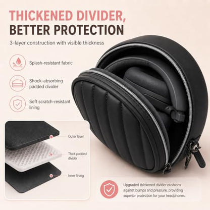 Soft-Touch Headphone Case for Sony, for JBL and for BERIBES-Black - color: Black