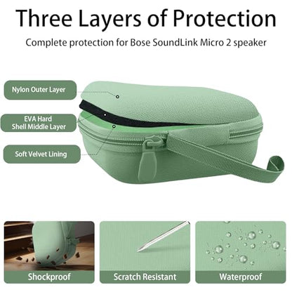 for Bose New SoundLink Micro 2nd Gen Speaker Protective Case, Grass Green | EVA Hard Shell, Soft Velvet Lining, Durable Wrist Strap, Portable Travel Bag with Carabiner, Mesh Accessory Pocket - color: Grass Green Case