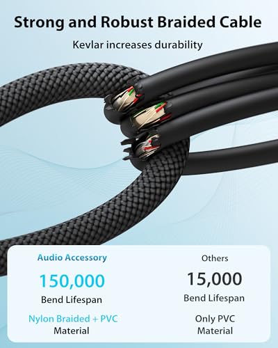 AA AUDIO ACCESSORY XLR Male to 1/4 Cable with XLR Female to Female Adapter Bundle, Rean Connectors from Neutrik, Kevlar-Reinforced Nylon Braided TRS Cable, Balanced Quarter Inch Cord, 10ft, OFC - size: 10ft, style: XLR Male to 1/4 & XLR Adapter