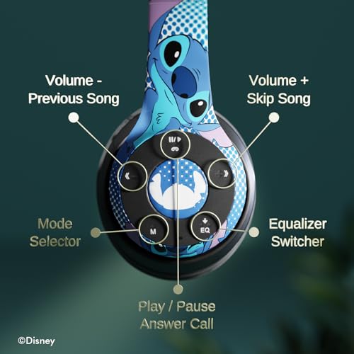 iJoy Disney Lilo & Stitch Expressions Bluetooth Over-Ear Headphones, Wireless Foldable Headset with Built-in Microphone - Stitch Expressions Design, for Adults and Kids - color: Stitch Expressions