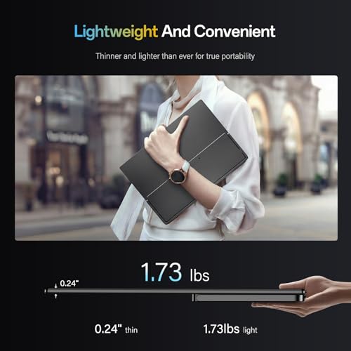 InnoView 16" Portable Monitor 144Hz USB-C, 120Hz HDMI, Portable Gaming Monitor with Sleeve, Lightweight External Travel Monitor for Laptop, MacBook Surface PC Xbox PS4/5 (Not Includes Adapter) - size: 16 Inch