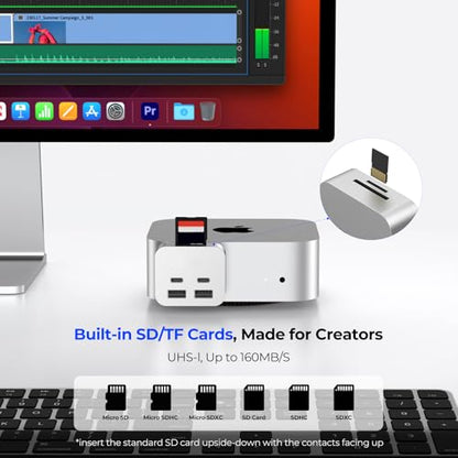 MiniPack Expansion Dock for Mac mini M4 | 6-Port USB-C Hub with Dual 10Gbps Adapters, 2 * 10G USB-C/ 2 * 10G USB-A/SD TF 3.0 Card Reader | High-Speed Data Transfer & Multi-Device Connectivity - color: Light gray