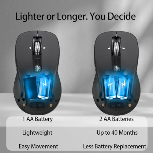 CITLLA Wireless Bluetooth Mouse (USB + BT1 + BT2), Full Size, 4-Way Scrolling, Multi-Device Silent Mouse for Computer, Laptop, iPad, MacBook (Black) - color: Black