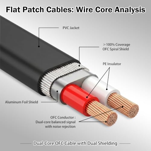TRS Stereo Flat Patch Cables 18 in | 1/4" Right Angle Male-to-Male Connector for Effct Pedal, Low Profile, Save More Space Pedals Board, Black - color: 18 in
