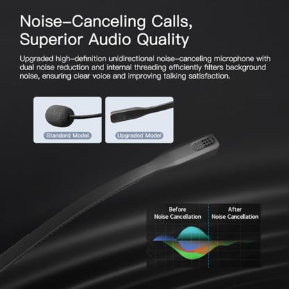 X1 Single Ear Office Headset with USB-C/A & 3.5mm - Noise Cancelling Mic, Inline Volume & Mute Control - Wired Call Center Headset for PC Laptop Phone Zoom Teams