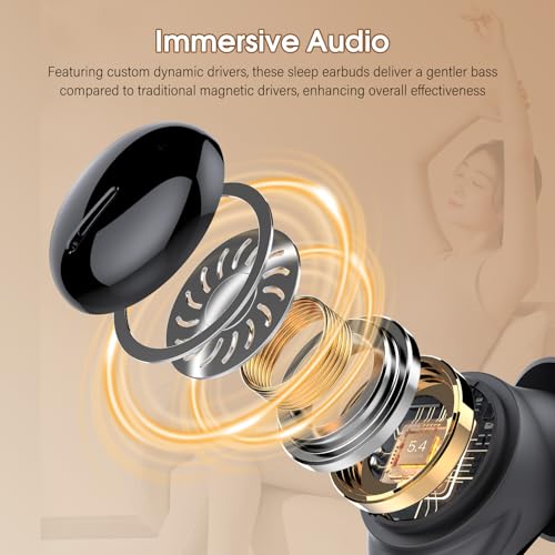 Sleep Earbuds Bluetooth 5.4, Mini Light-Weight Headphones for Side Sleepers | Features Sleep Mode & Built-in White Noise for Relaxing. 48H Battery & Clear Calls. Perfect Mini Earphones for Sound Sleep