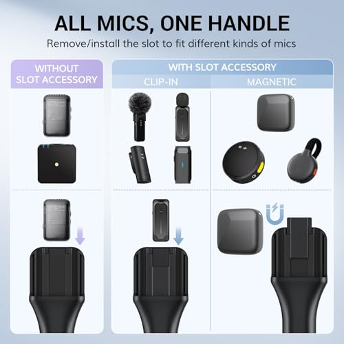 TONOR Handheld Adaptor for Interview Mic, Wireless Mic, Lavalier | Compatible with Rode, DJI and All Lav Mic, Microfono Stand with Flag Station, Foam, Rig for Vlogging, Reports, TP20 - style: 1 Pack
