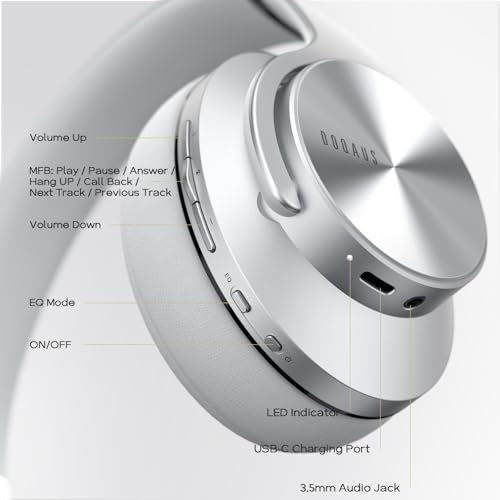 DOQAUS Bluetooth Headphones Over Ear, 90H Playtime, 3EQ Mode, with ENC Mic | Hifi Stereo Sound, Lightweight, Headphones Wireless with Soft Memory Foam Earpads, Deep Bass for Home Office Cellphone PC - color: Sliver