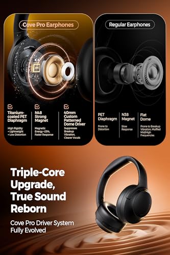 SoundPEATS Cove Pro - Over Ear Headphones - Black | 56dB Adaptive Noise Cancellation, 95H Battery for Long Flights, Comfortable Over-Ear Design, Hi-Res Audio & Clear Calls