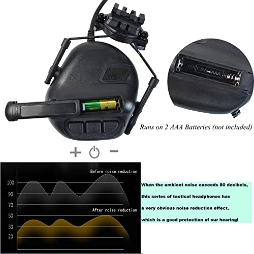 Helmet Mode Tactical Shooting headset + with U94 PTT 2pin with ARC Rail Adapter Noise Reduction & Sound Pickup Ear Protection (Black) - color: Black