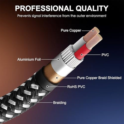 XLR Cable 3 FT/5 Pack, Microphone Cable 3 Pin Nylong Braided Balanced XLR Male to Female Heavy Duty Mic Patch Cords (Pure Copper Conductors) - size: 3FT