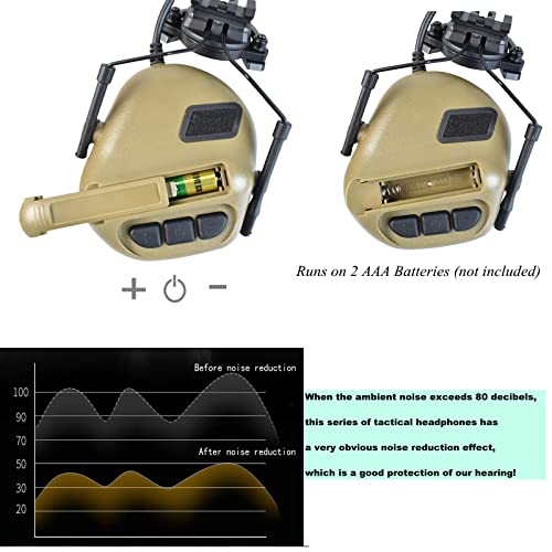 Helmet Mode Tactical Shooting headset + with U94 PTT 2pin with ARC Rail Adapter Noise Reduction & Sound Pickup Ear Protection (TAN) - color: Tan
