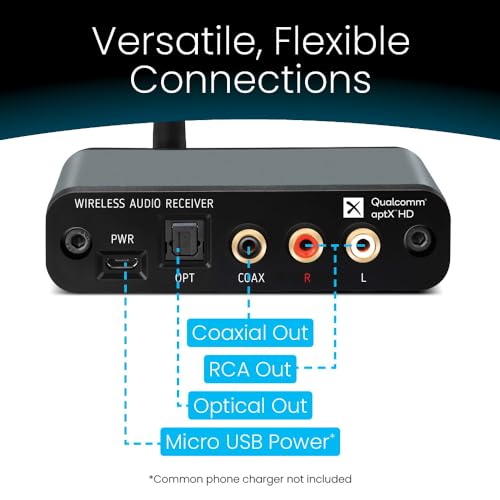 BLT-HD LDAC/aptX 무손실 블루투스 5.4 수신기, TI DAC 포함, 장거리, RCA, 광학