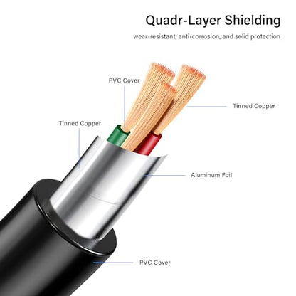 2.5mm TRS Audio Aux Cable,2.5mm Male to Female Stereo Audio Extension Cable for Smartphone,Headphone,Mp3 Player（0.3M）