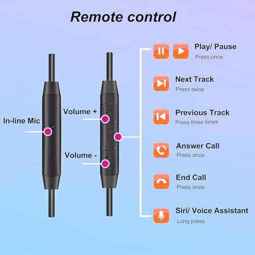 Replacement Audio Cable Cord for Bose QuietComfort QC45 QC35II QC35 QC25 NC 700 Soundlink Soundtrue Headphones Aux Wire 3.5mm to 2.5mm On-Ear Headphones Wire Inline Mic/Remote Control – Black