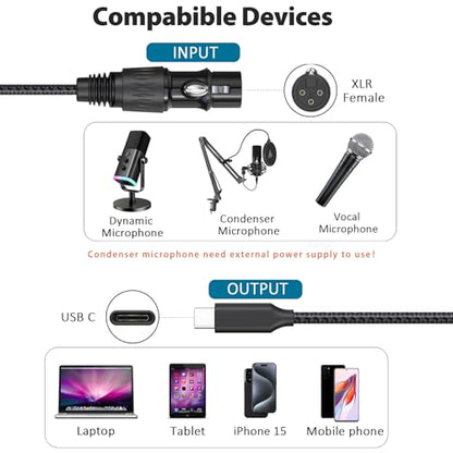 XLR to USB C Cable 15ft, USB C to XLR Female Microphone Cable Nylon Braided for iPhone 15, Samsung, Google, HTC, Xiaomi Smartphone, Tablets, Notebooks - size: 15ft 1pack