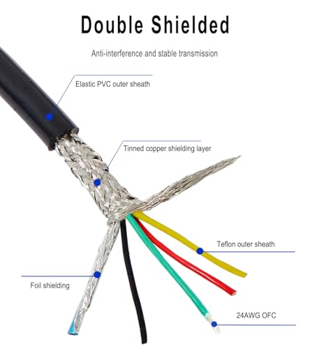 5 Pin XLR Connector, XLR Microphone Cable, Balanced Male to Female Connections for Microphone and Audio Interface (5 Meter/16.4Ft)