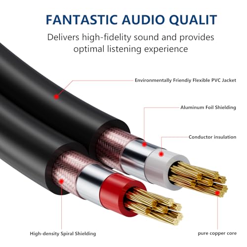 1/4 inch TRS to Dual RCA Audio Cable,Gold Plated Duty 6.35mm 1/4 inch Male TRS to 2 RCA Male Stereo Audio Y Splitter Cable (10Feet) - size: 10Feet
