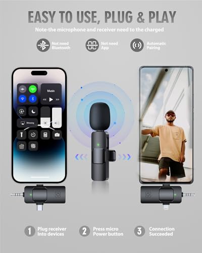 PQRQP Mini Mic for iPhone/Android/iPad-GT9-A1