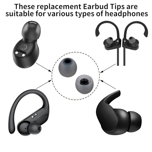 Earbud Tips Soft Anti Slip Washable Reusable Silicone Fit Most In-Ear Earbuds (Inner Hole 3.8mm-5.1mm) 18pcs S M L - color: color-29