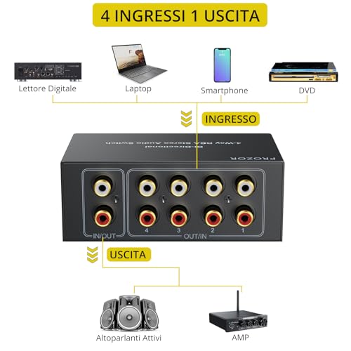 PROZOR RCA Stereo Audio Switcher - 2 in 1 Out R/L Stereo Audio Switch, 1 in 2 Out Stereo Audio Switcher Selector with Mute Button and No External Power Required (Black 4-1) | Bi-directional switcher, gold-plated interface, Includes 1.5m/4.9ft RCA cable fo