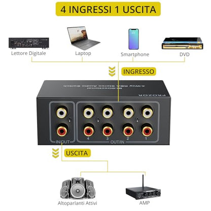 PROZOR RCA Stereo Audio Switcher - 2 in 1 Out R/L Stereo Audio Switch, 1 in 2 Out Stereo Audio Switcher Selector with Mute Button and No External Power Required (Black 4-1) | Bi-directional switcher, gold-plated interface, Includes 1.5m/4.9ft RCA cable fo