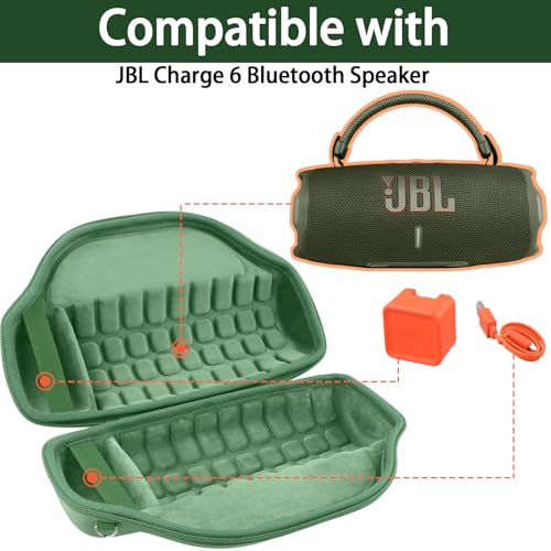 co2CREA Case for JBL Charge 6 Portable Bluetooth Speaker, Avocado Green | High-Density Foam Padding, Reinforced Handle, Detachable Shoulder Strap, Compact Lightweight Design, Dust Protection - color: Avocado Green Case