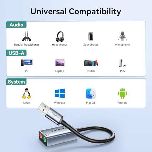 SAMZHE USB to Audio Jack Sound Card Adapter with Dual TRS 3-Pole 3.5mm Headphone and Microphone USB to Aux 3.5mm External Audio Converter for Windows, Mac, Linux PCs, Laptops, Desktops, PS5, Switch 2