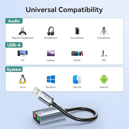 SAMZHE USB to Audio Jack Sound Card Adapter with Dual TRS 3-Pole 3.5mm Headphone and Microphone USB to Aux 3.5mm External Audio Converter for Windows, Mac, Linux PCs, Laptops, Desktops, PS5, Switch 2
